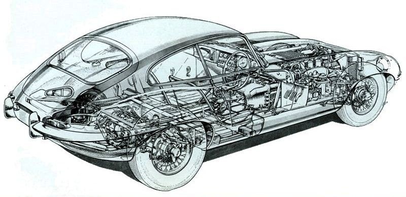 jaguar e-type cutaway