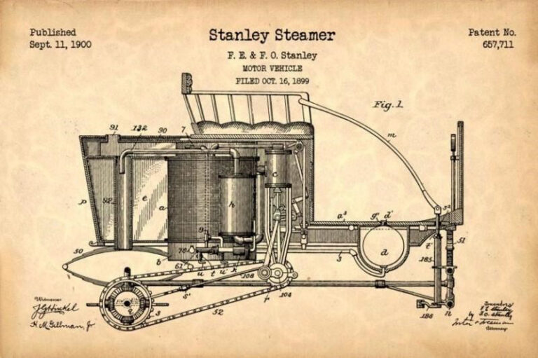 1901 Locomobile Steam Engine - Vermont Auto Enthusiasts